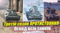 ТРЕТІЙ СЕЗОН ПРОТИСТОЯННЯ ПРИЄМНО ЗДИВУВАВ WOT BLITZ