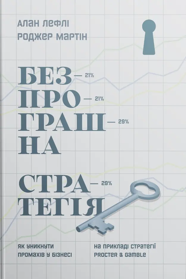 Обкладинка "Безпрограшна стратегія. Як уникнути промахів у бізнесі"