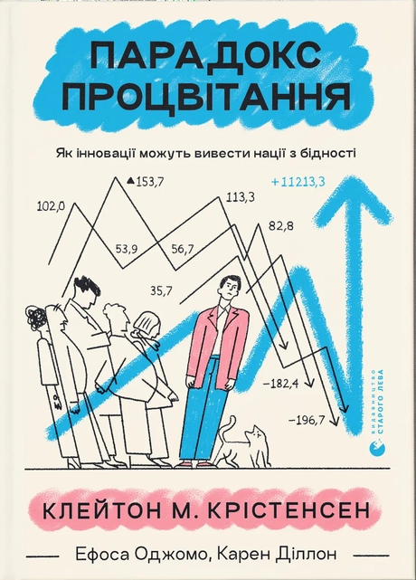 Парадокс процвітання