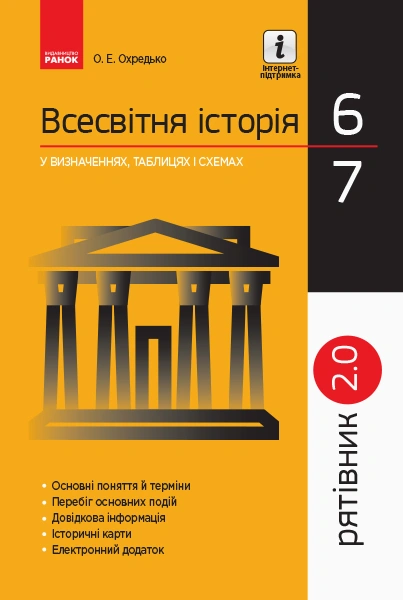 Всесвітня історія у визначеннях, таблицях і схемах. 6-7 класи. Рятівник 2.0