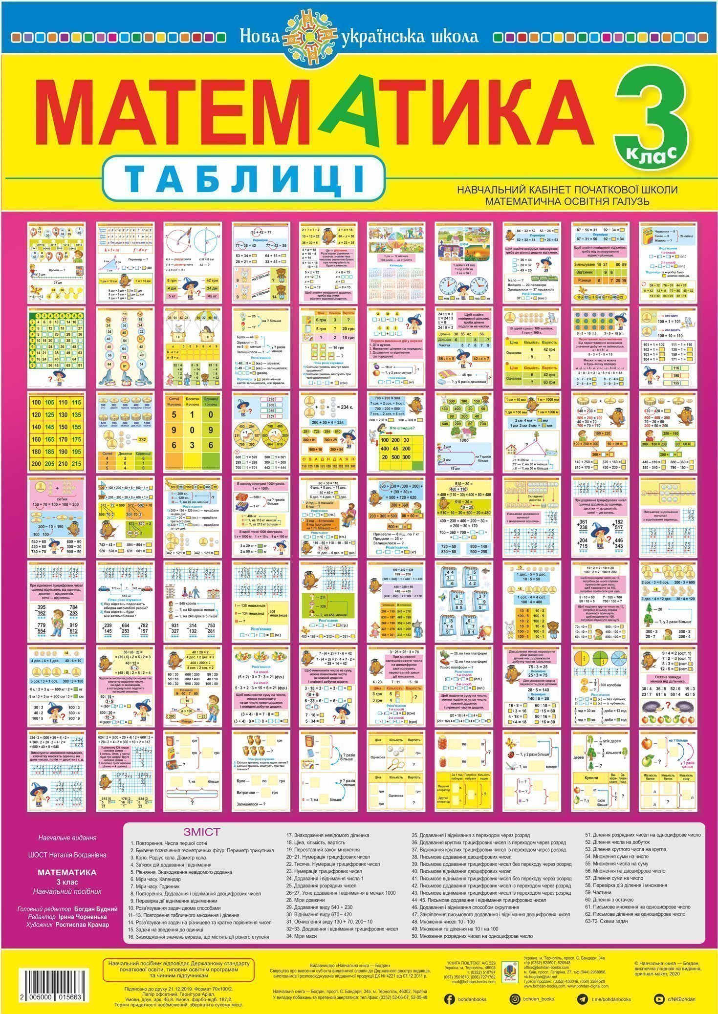 Математика. Таблиці. 3 клас. Навчальний посібник