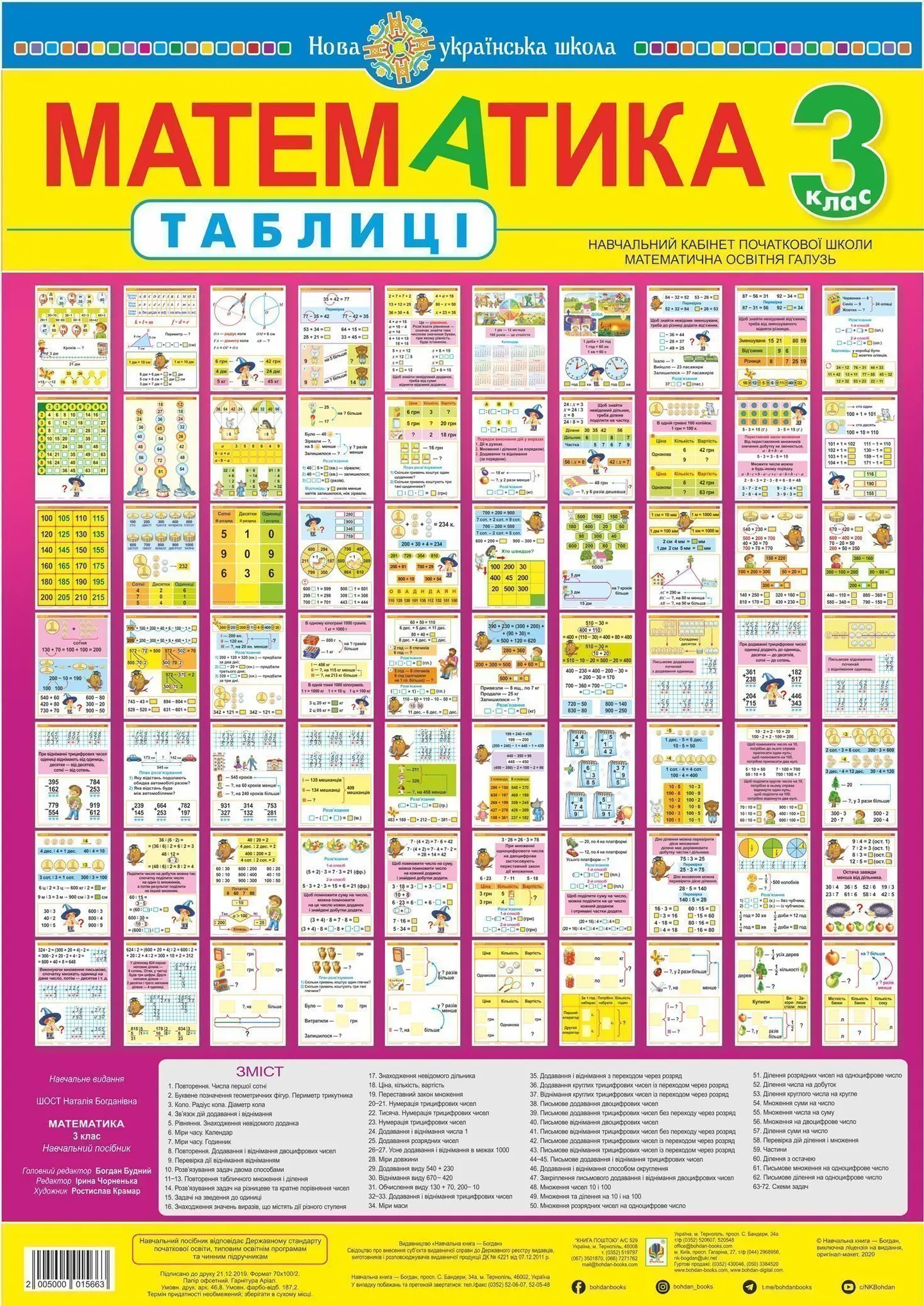 Математика. Таблиці. 3 клас. Навчальний посібник