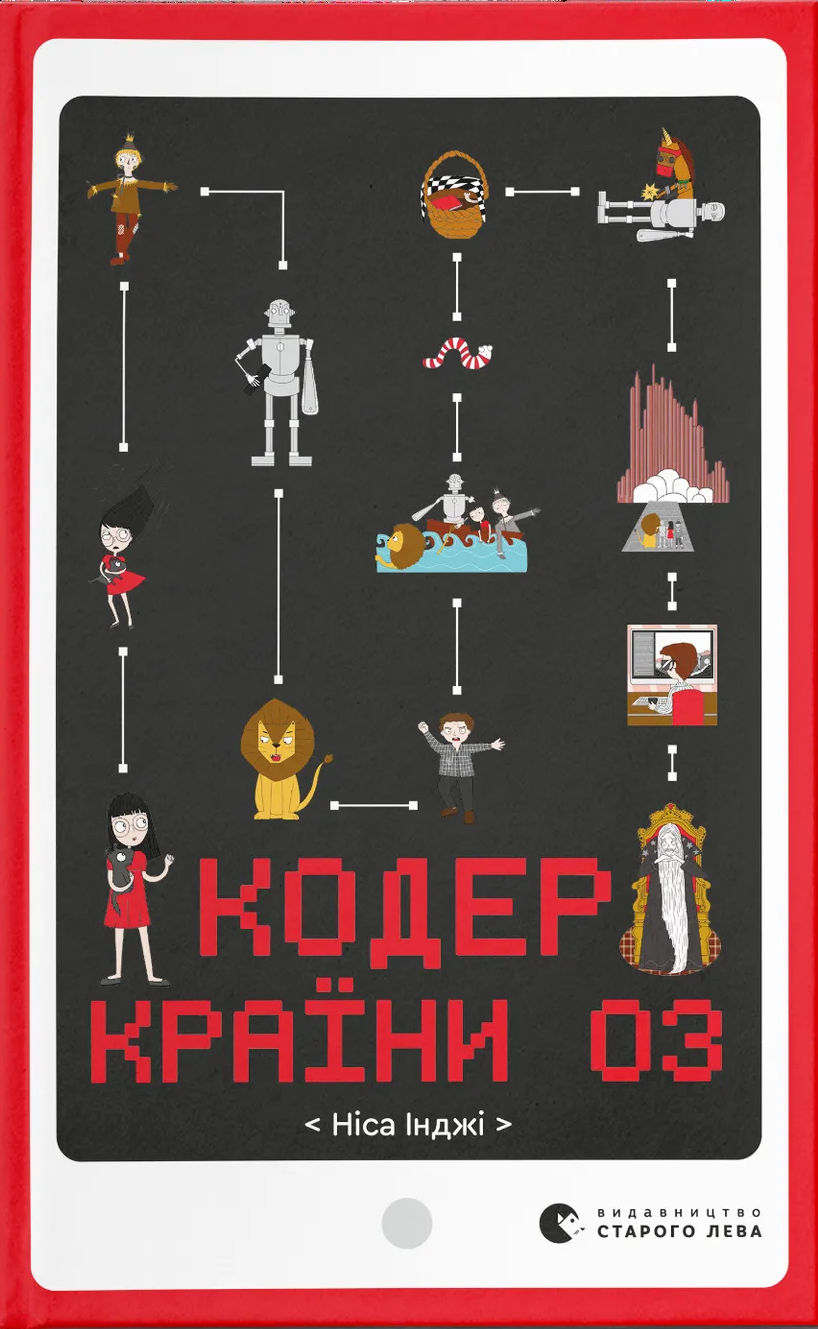 Кодер країни ОЗ