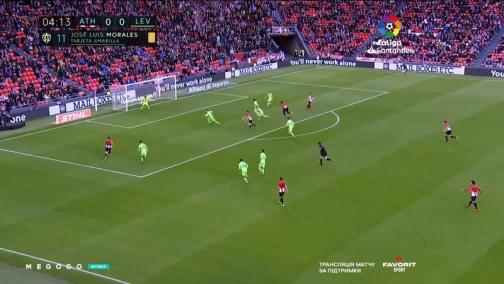 30 тур. Атлетик — Леванте 3:2. Обзор матча