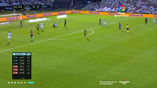 36 тур. Сельта — Барселона 2:0. Обзор матча
