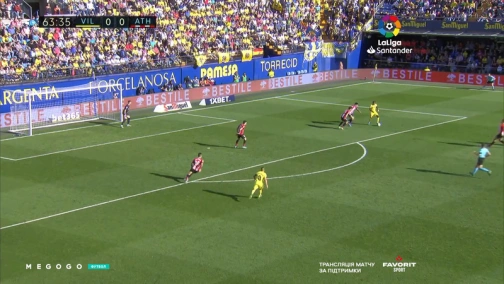 12-й тур. Вильярреал — Атлетик 0:0. Обзор матча