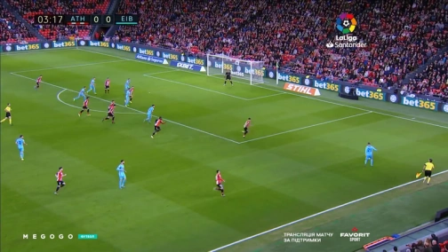 Round 17. Athletic — Eibar 0:0. Highlights
