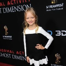 Ivy George